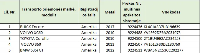 5 transporto priemonių komplektas Klaipėdoje