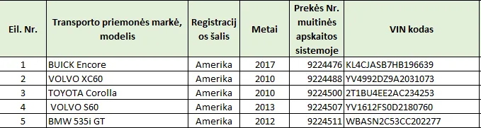 5 transporto priemonių komplektas Klaipėdoje