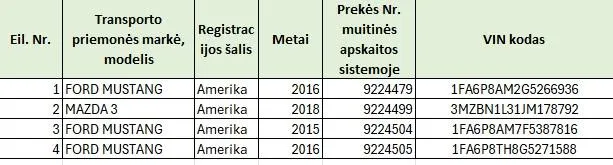 4 transporto priemonių komplektas