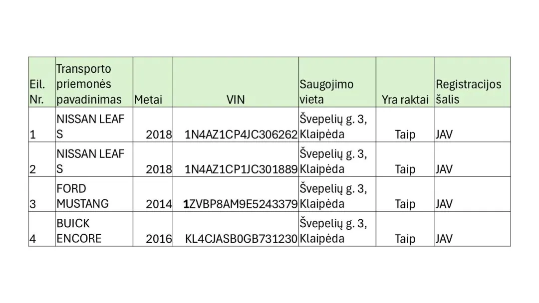 Parduodami 4 įvairių markių automobiliai
